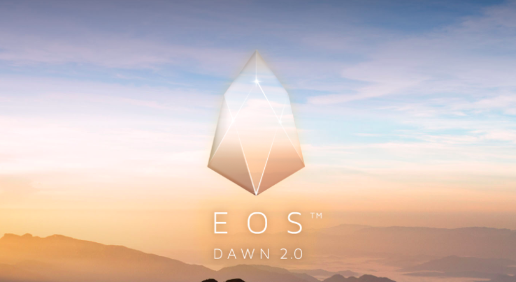 EOS Image