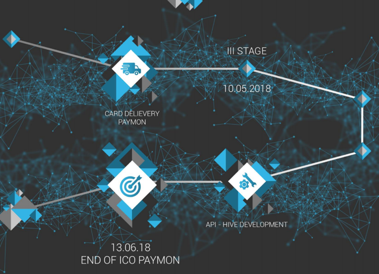 Дорожная карта блокчейн разработчика