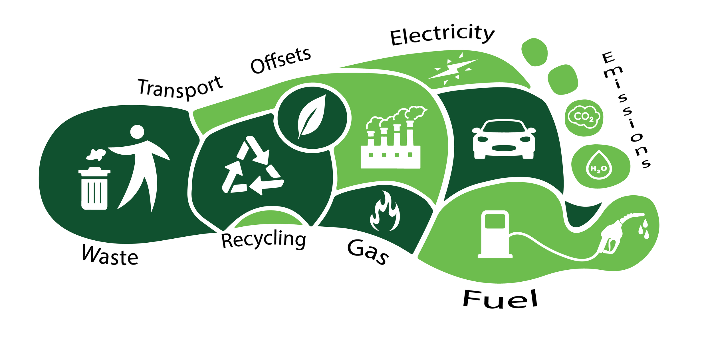 How Blockchain Technology Is Helping To Reduce Our Carbon Footprint   Dreamstime M 99690329 