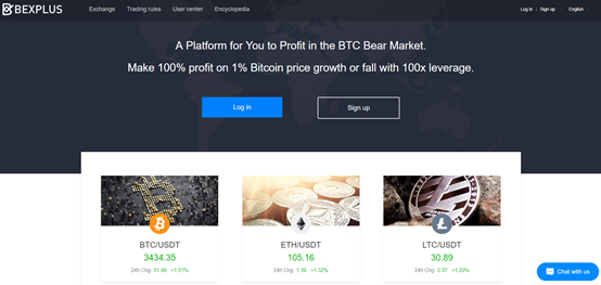 Bitcoin Derivatives Trading Telegram Group For Bitcoin Nigeria - 