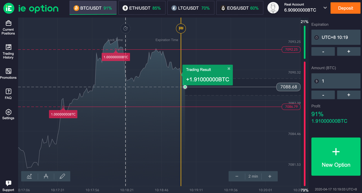 btc fluctuation factors