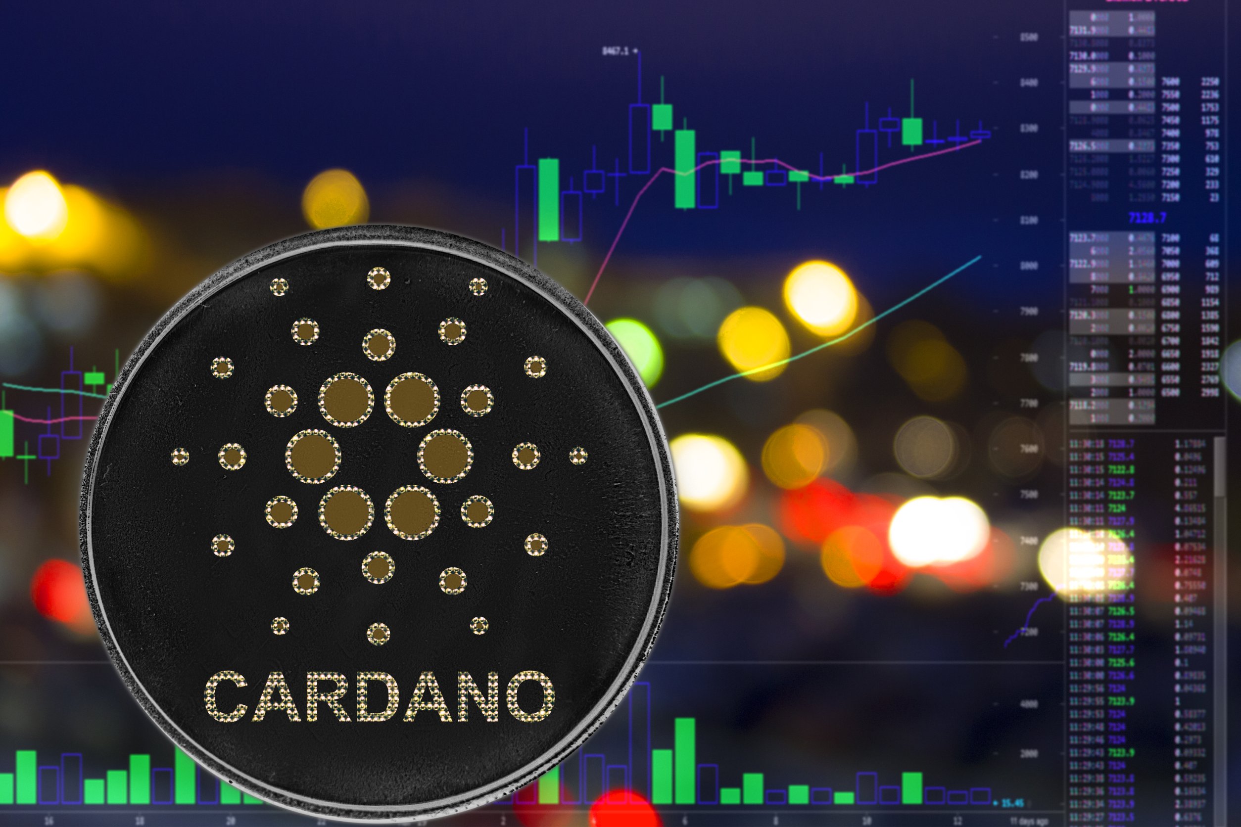 Cardano Price Needs to Clear Major Hurdle at $0.2785 for a Bullish Breakout